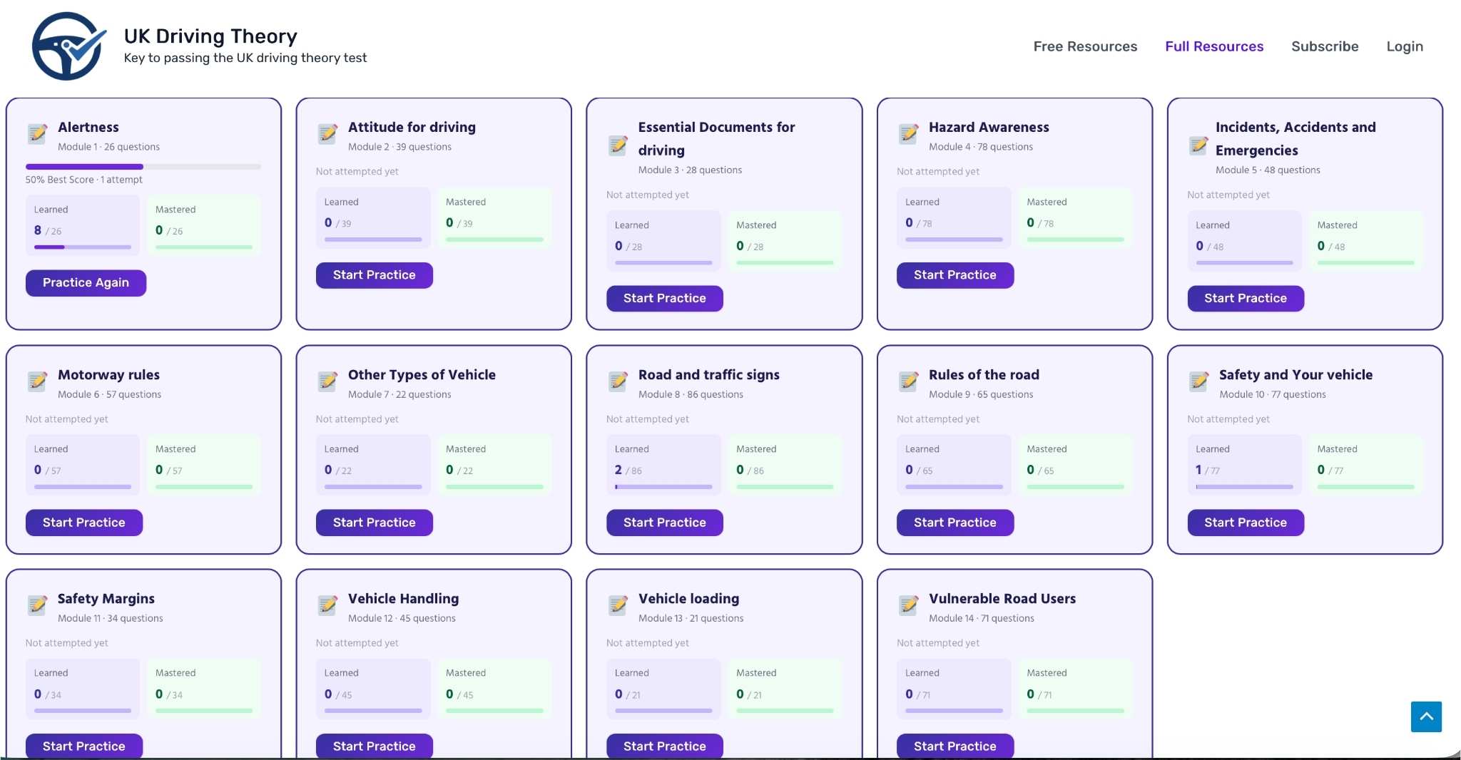 UK Driving Theory learning dashboard showing 14 topic-based practice modules and progress tracking